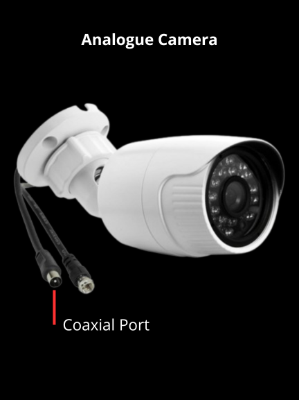 CCTV Analog 2
